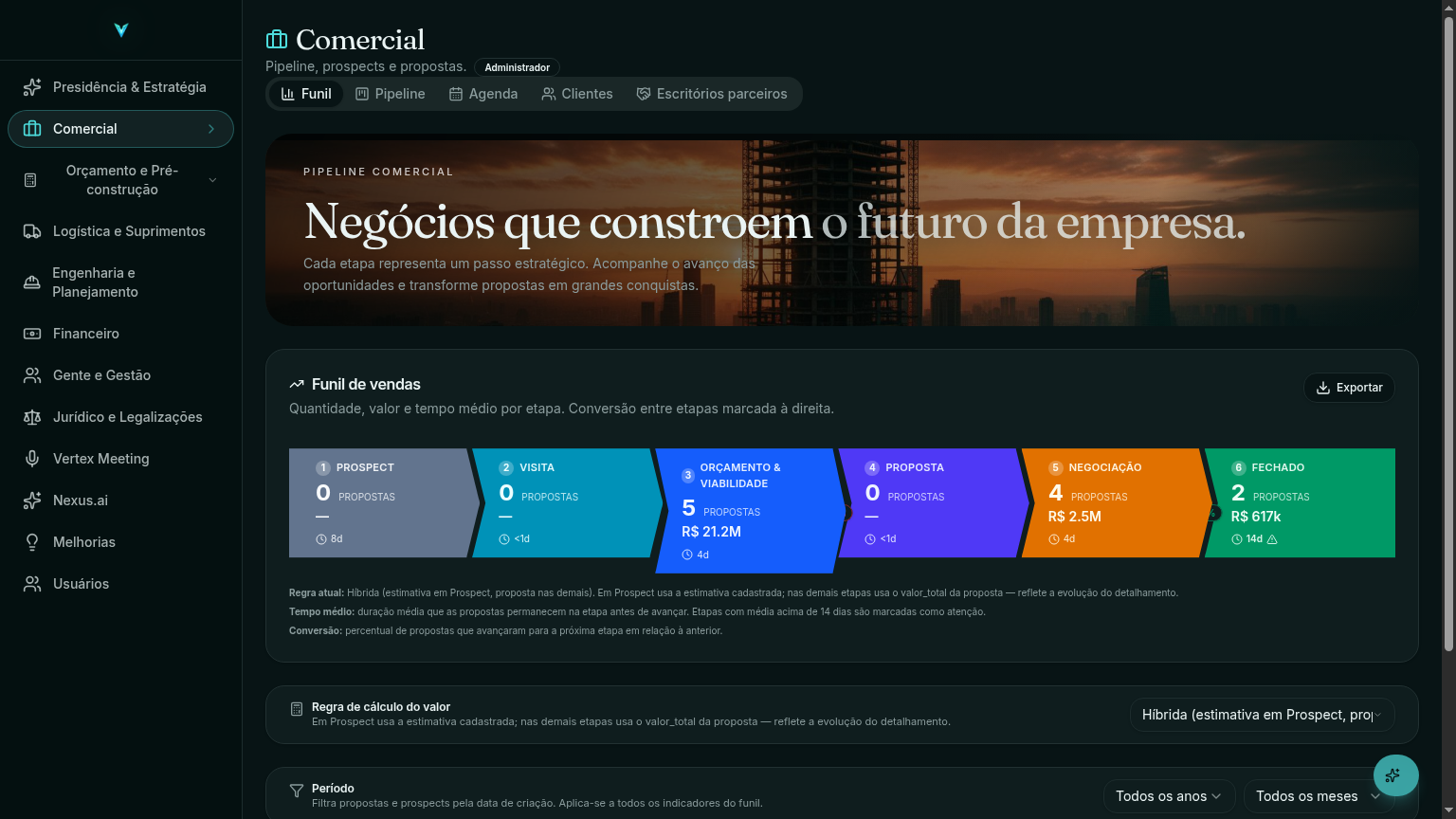 Tela do módulo Comercial